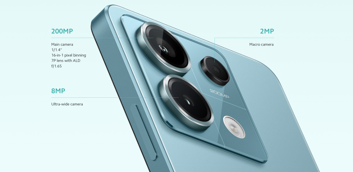 【美品】Xiaomi RedmiNote13Pro+5G 512GB Смартфон Xiaomi Redmi Note 13 Pro 5G 12/512GB Black Europe