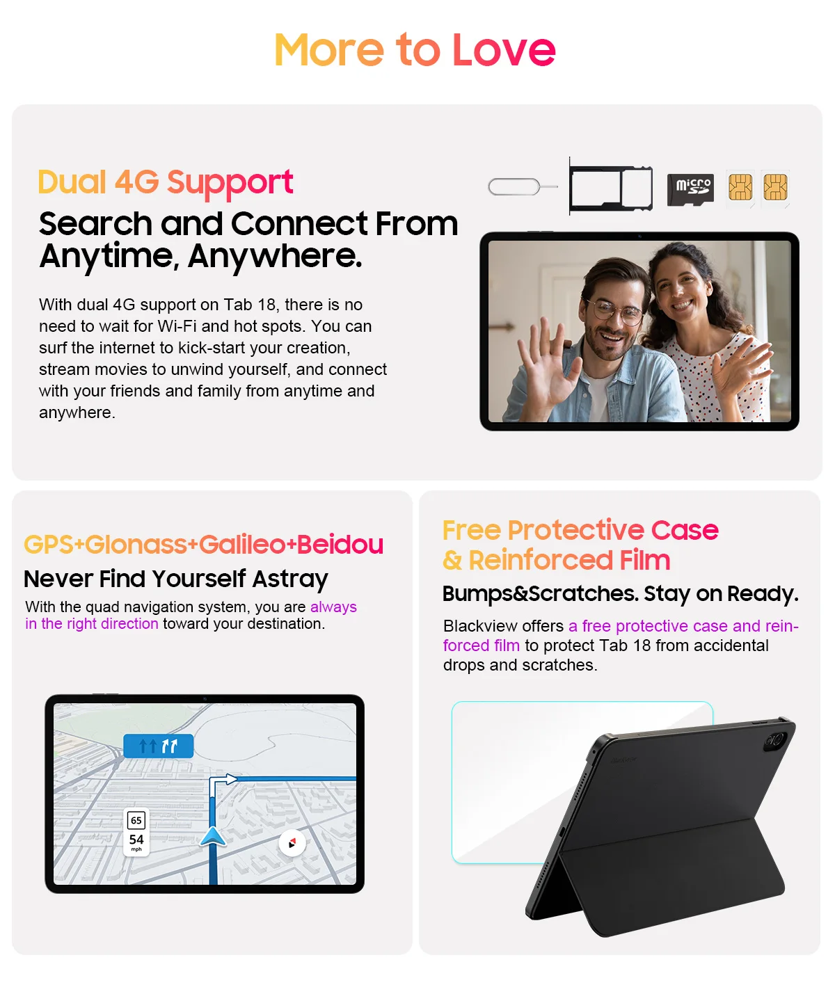 Планшет Blackview Tab 18 8/256GB LTE Gray купить, цена, отзывы в