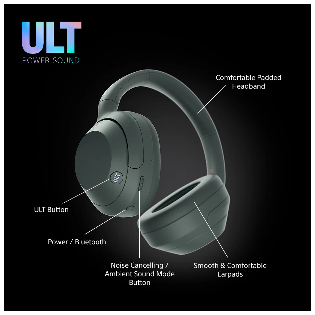 Накладні навушники Sony ULT Wear Black купити, ціна та відгуки в